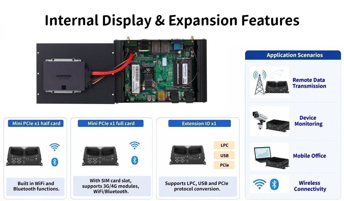 Intel Core i7 8650U Processor Industrial PC With 6 COM 2 LAN 14 GPIO