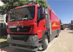 6x4 Drive Two Seats Long Distance Water Supply Fire Truck with Auto Takeup Hose