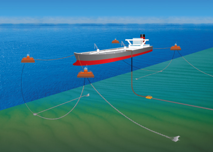 Marine Surface Buoyancy Steel Mooring Buoy With Quick Release Hook Shackle