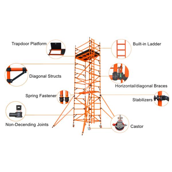 Insulated GRP FRP Mobile Scaffolding Tower Durable 200kg/sqm Load Capacity