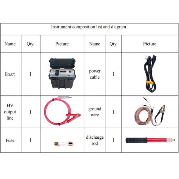 35kv DC Impulse 1000j Surge Generator for Underground Cable Fault Location