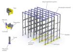 3500mm Width SS400 4000KGS Warehouse Drive In Racking
