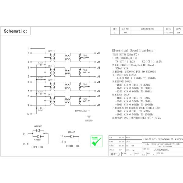 45F-10201DYD2NL Rj45 Two USB LPJU5202BONL Modular Industrial Ethernet interface