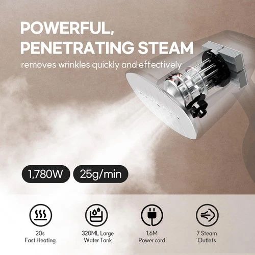 Compact Portable Multi-Functional 1800W Electrical Iron New Simple Generous Household Clothing Steam Ironing System 150mL Water