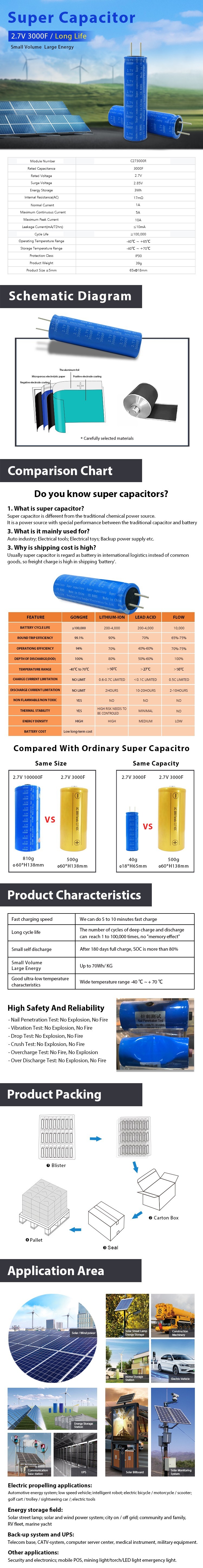 EV Portable Super Capacitor Battery 3000F 2.7V 18x65Mm Multipurpose