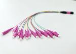 MPO Female To LC Simplex MPO Breakout Cable Multimode OM4 Fiber For Military