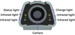 3600mAh 4MP JPEG Dual Recording Camera MTK6739 Live Streaming Camera