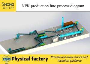 China Rotary Drum Compound Fertilizer Production Line 200000TPY wholesale