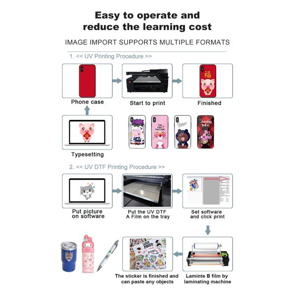 KECAI A1 Size UV Flatbed Printer for Mug Ceramic Phone Cases Printing With Three XP600 Print Heads 6090 UV Printer