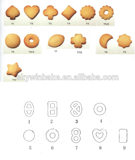 2020 Small Tea Biscuit Making Machine Cookies Making Machinery