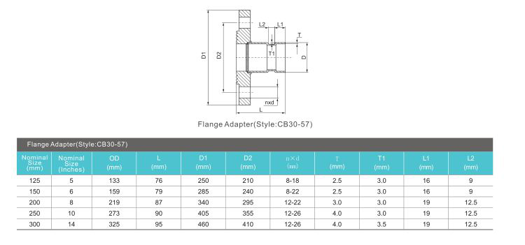 Flanged Type Stainless Steel Grooved Fittings High Strength For Thin Wall Pipe