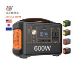 153600mAh 600W Lithium Battery Solar Generator 110V/220V AC Portable Engergy USB