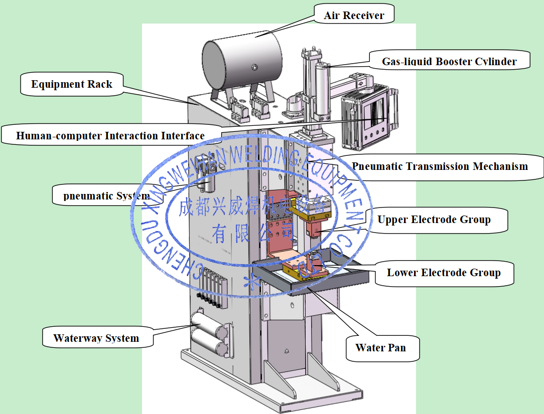 Resistance Copper Busbar Pneumatic Hydraulic Polymer Diffusion Welding Machine