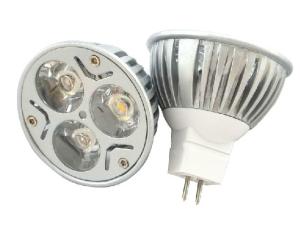 China led spotlight bulb supplier wholesale