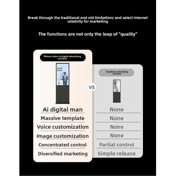 75-Inch Touch Screen Kiosk Advertising Display Indoor Vertical Digital Signage Totem for Retail Store CMS Agency Supplied