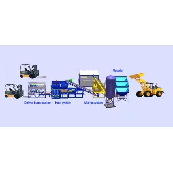 Cement Fly Ash Brick making machine