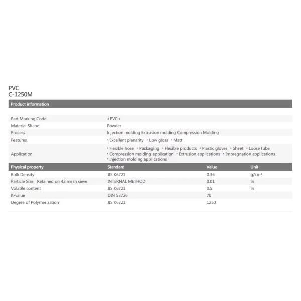 C-1250M Polyvinyl Chloride Material Alkali Resistant Anti Microbial Product Surface Coating