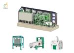 40 Ton 150kw Compact Flour Mill Machine In Turkey Corn Rice Processing