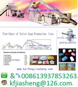 China Toilet Soap Production Line --- Toilet Soap Making Machine on sale
