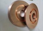 High Temperature Resistant Mechanical Tungsten Copper Alloy Parts for Spot