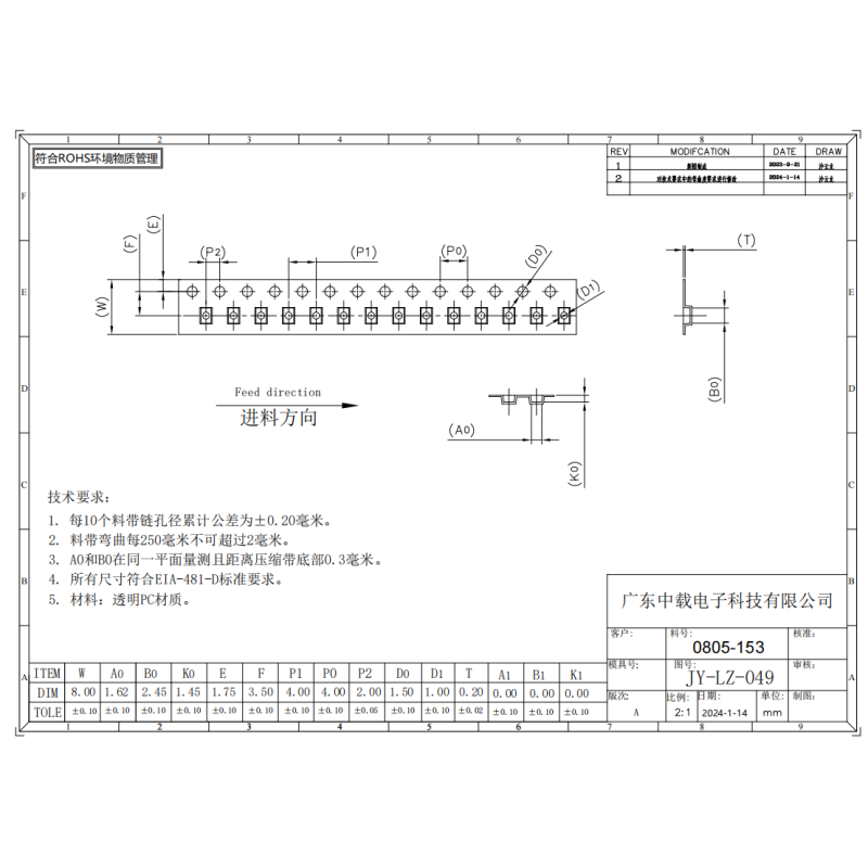 Transparent 0805-153 Carrier Tape For SMD Component Packaging With PC Material, 8mm x 1500m Reel And Clear Pocket Design