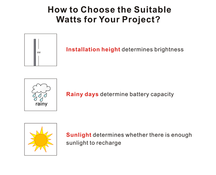 New design Parts easy replace 60w 6000k outdoor solar light integrated led solar street light