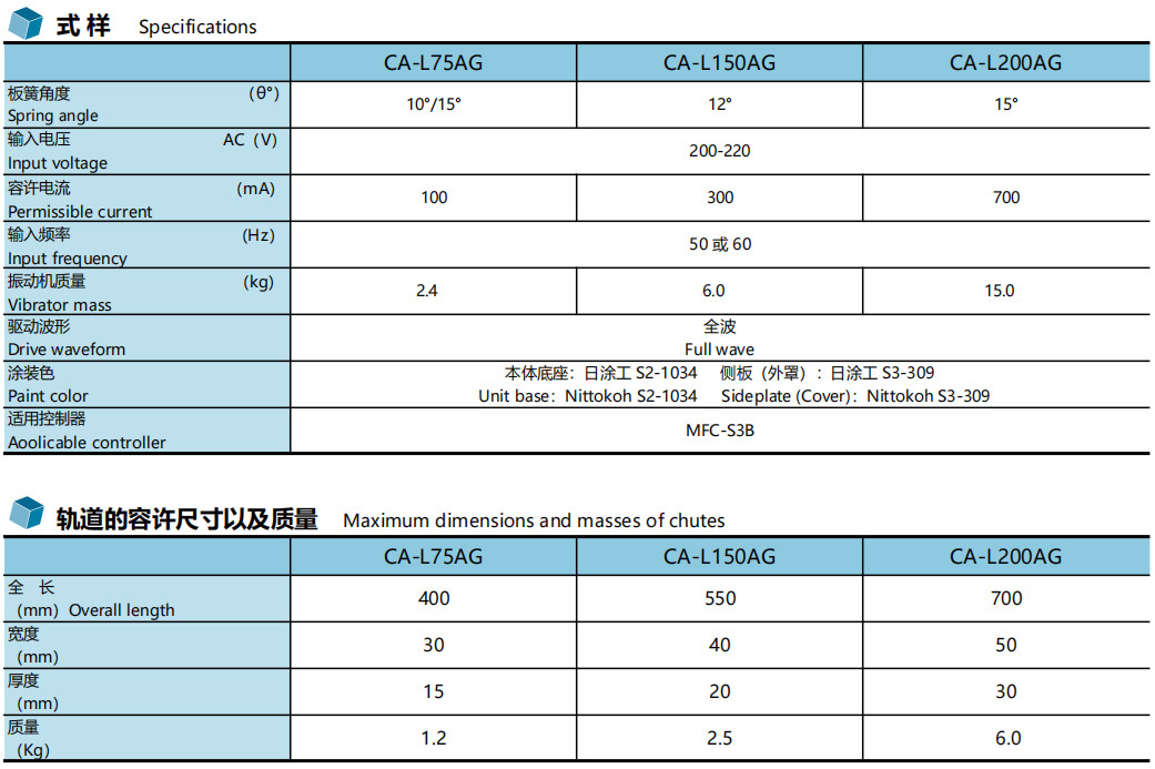 Sanki CA-L200AG Vibratory Linear Feeder Electromagnetic Linear Vibrating Feeder