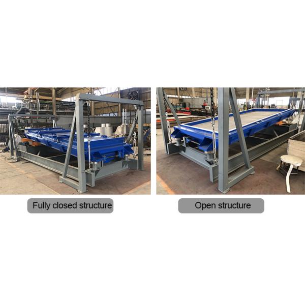 Big Output Multideck Rotex Type Gyratory Screening Machine For Salt / Sugar / Fertilizer