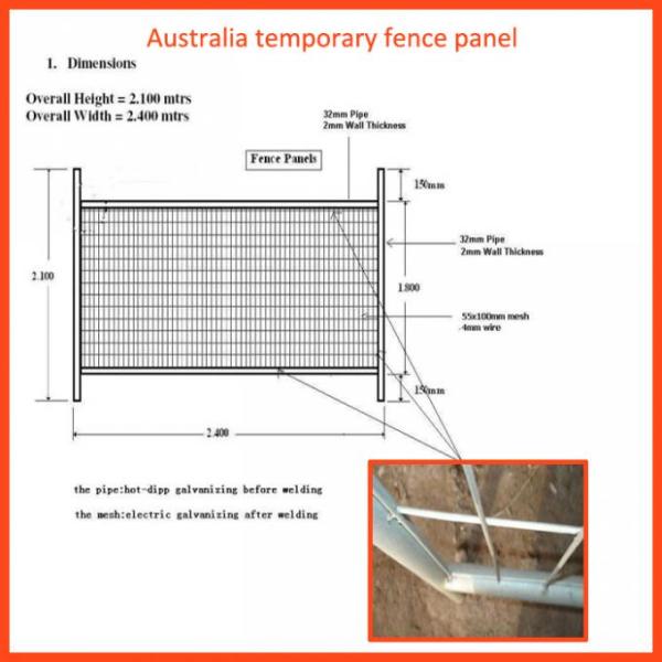 Melbourne Temporary Fencing Panels 2100mm*2400mm