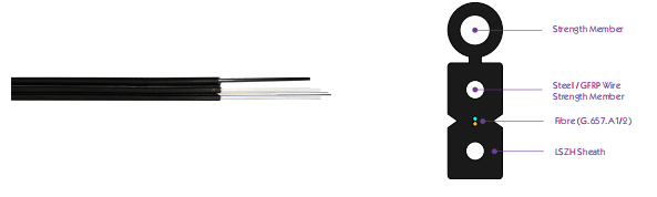 2 Hilos Self Support FTTH Fiber Optic Cable Single Mode Indoor Outdoor