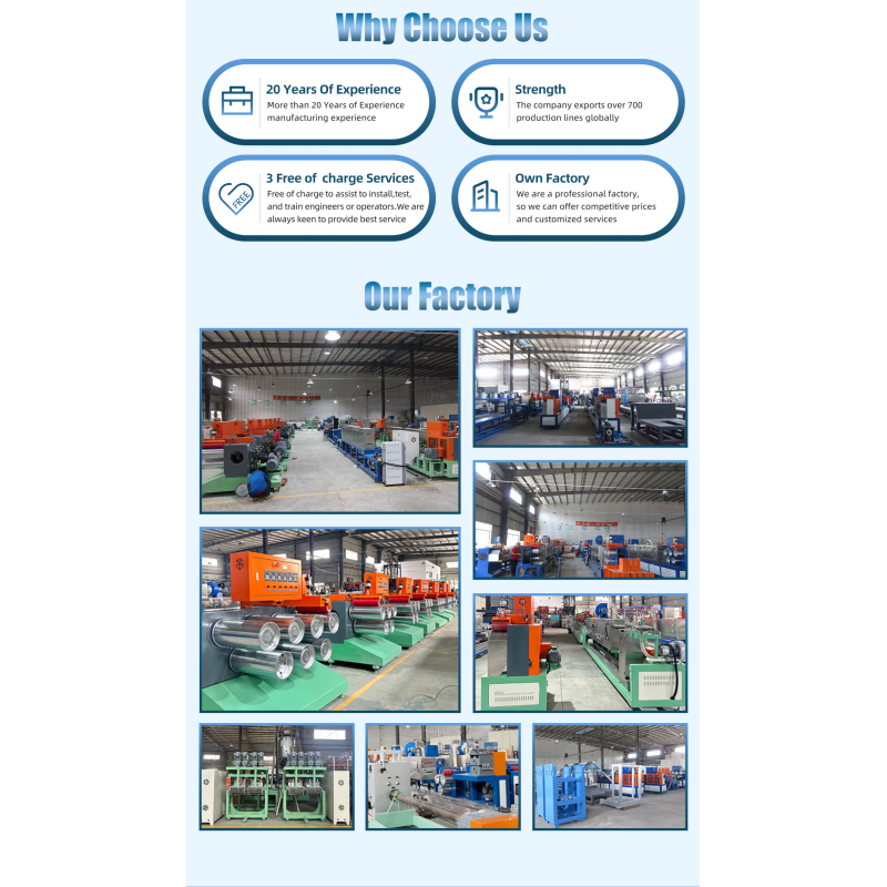 280kg/h 6 Out PP Strap Making Machine for 5-19mm Polypropylene Strap Production Line