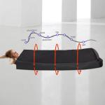 Full Body Pain Relief Red Light Therapy Sleeping Bag Near Far Infrared Therapy