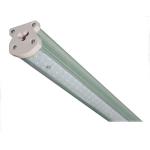 36W 660nm Vegetable LED Grow Lights 2.9μmol/J For Vegetative Blooming