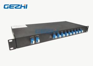 China West East Two Fiber 4 Channels OADM Multiplexer wholesale