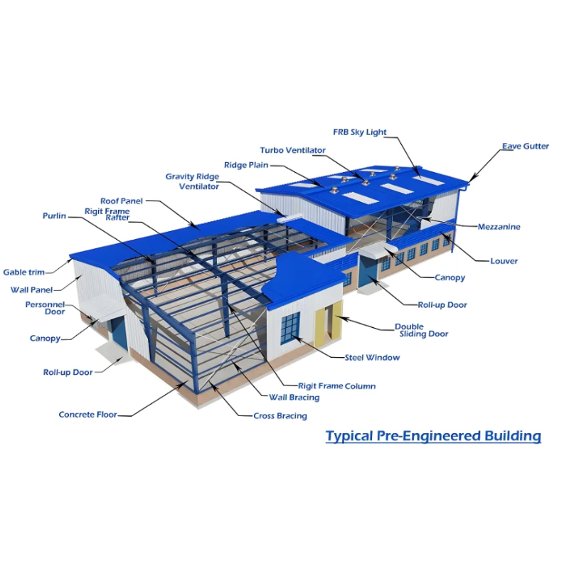 High Strength Metal Construction Steel Structure Warehouse Building