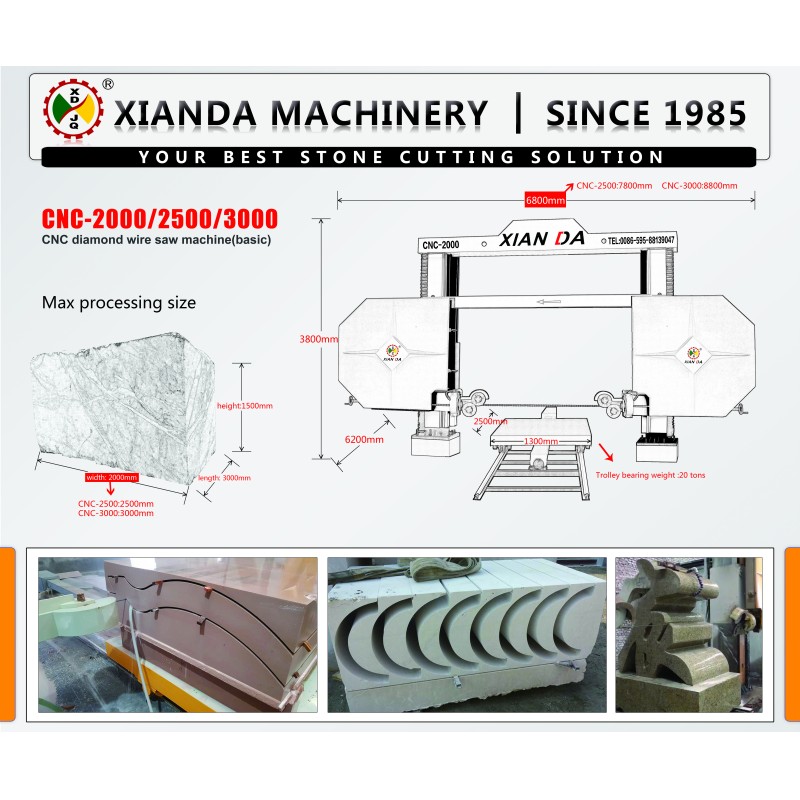Concrete Cutting Solution with Diamond Wire Saw