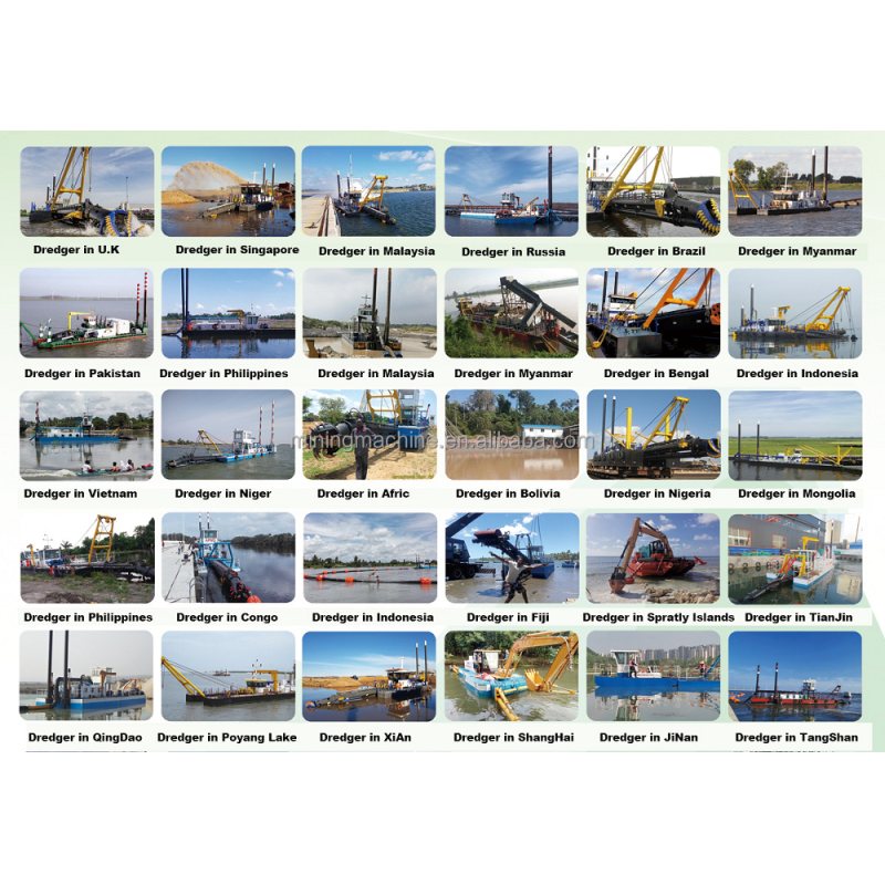 Industrial River Sand Dredging Machine 20 Inch For Heavy Duty Solutions