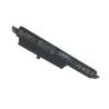Buy cheap 11.25V 2200mAh Laptop Rechargeable Battery A31N1302 For ASUS VivoBook X200CA from wholesalers