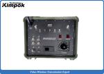 COFDM Wireless Video Receiver