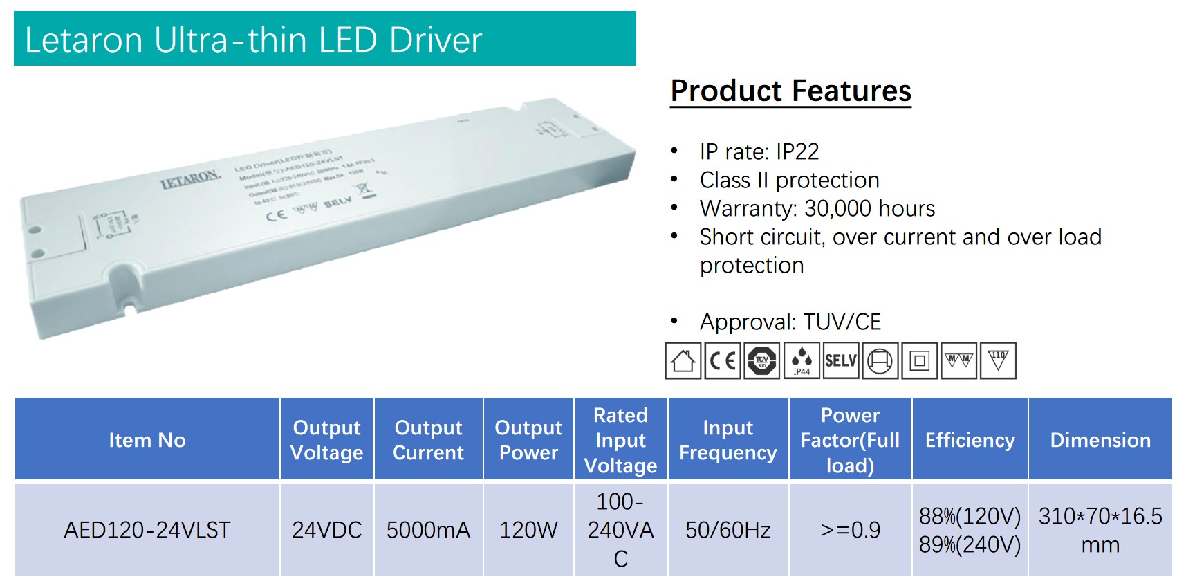 120W 24V Led Driver Slim , IP22 Waterproof Led Power Supply