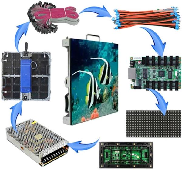 P8 Outdoor Fixed Installation Billboard Digital Full Color LED Display Screen