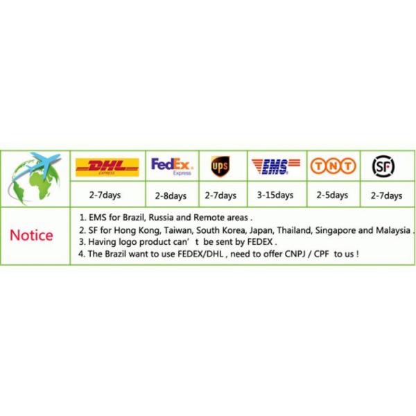 5 Inch Round TFT LCD Display 700CD 1080*1080 SPI Interface
