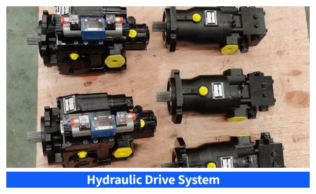 Custom PV110+MF110 Hydraulic Drive System For Dredging Ditching Machine