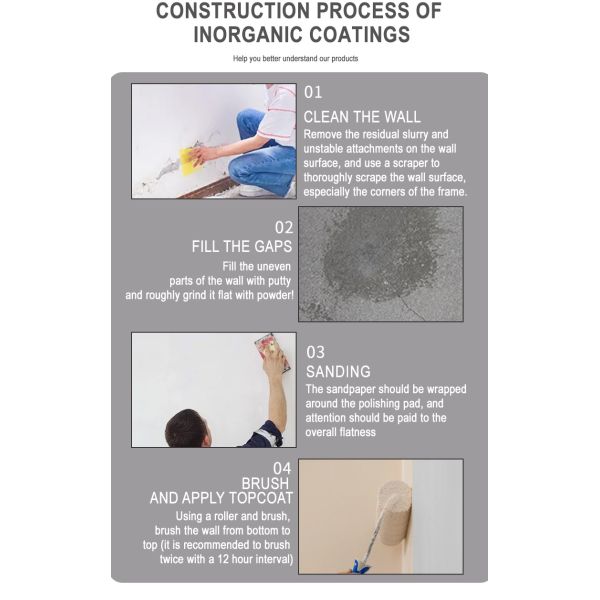 Ecofriendly Water Based Paint Wearresistant Good Adhesion For Building Wall Covering
