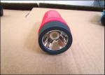 Potential Dangers Prevention Production Line Inspection Hardware Accessible