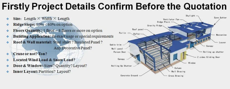 Prefab Steel Structure Workshop with 60m Clear Span Q355B Steel