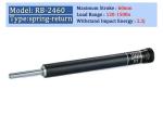 RB-2460 Hydraulic Speed Regulator for Speed Control