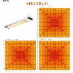 Kitchen Plants' Growth Essential Upgraded Full Spectrum Plant Light with 5000K