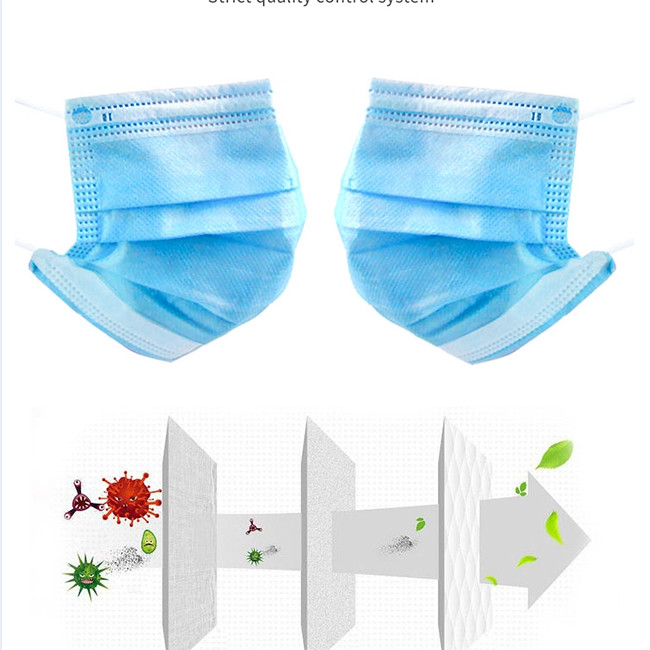 3 Ply 35gsm Face Medical Mask With Earloop