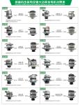 0001358024 0001360011 Bosch Starter Motor 0001360022 0001360034 0001360037